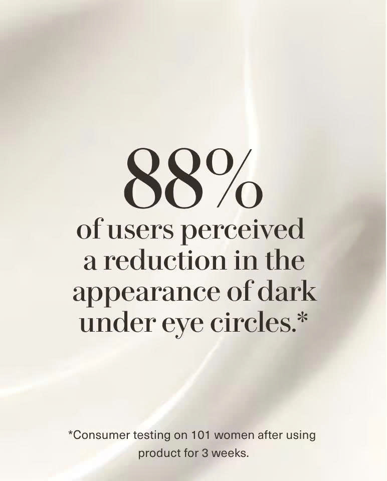 The Eye Concentrate