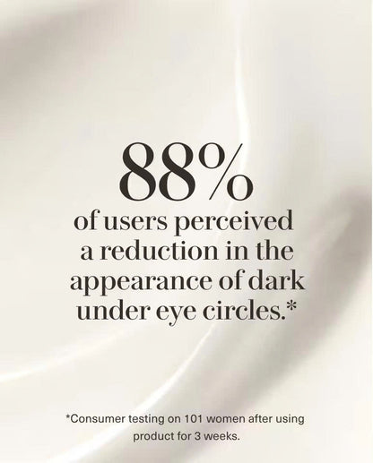 The Eye Concentrate